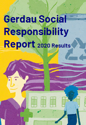 Social Responsibility Report - 2020 Results