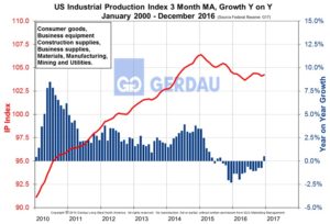 Jan.19.2017.Mfg.Fig.1