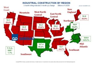 Jan.26.2017.Ind.Const.Fig.1