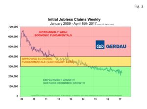 new-claims-fig2