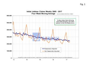 jobless-claims-fig1