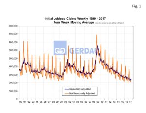 jobless-claims-fig1