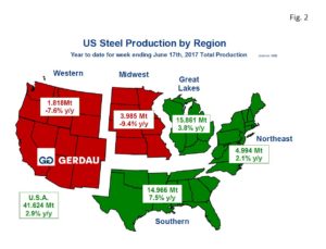 us-capacity-util-map