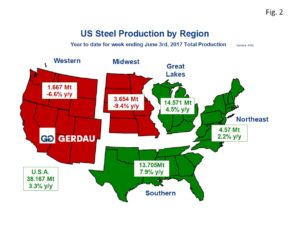 us-capacity-util-map