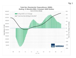 cpip-fig1