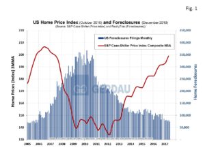 home-inventory-fig1