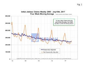 jobless-claims-fig1