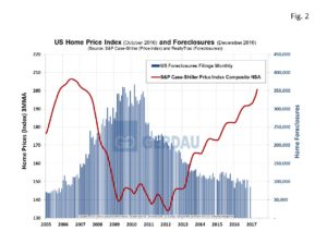 homeinventory-fig2