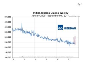 2jobless-claims-fig1
