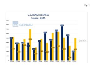 beams-fig1