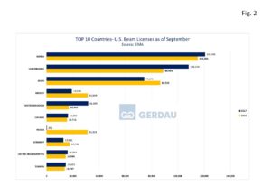 beams-fig2