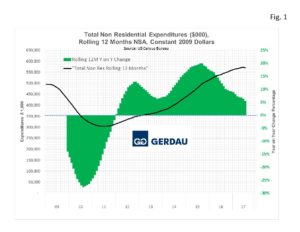 cpip-fig1