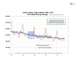 jobless-claims-fig1