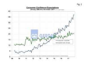 consumer-conf-fig2