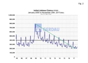 initialclaims-fig2