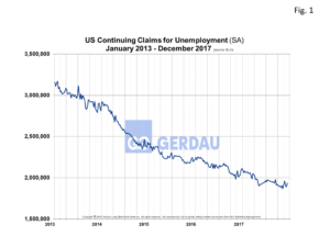 continued-claims-fig1