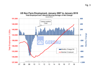 employment-claims-fig3