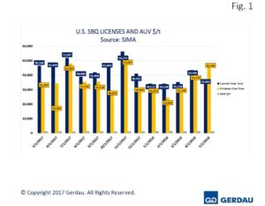 sbq-fig1