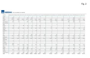 merchantfinal-fig2